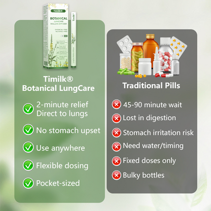 Botanical LungCare Mullein Diffuser ✨