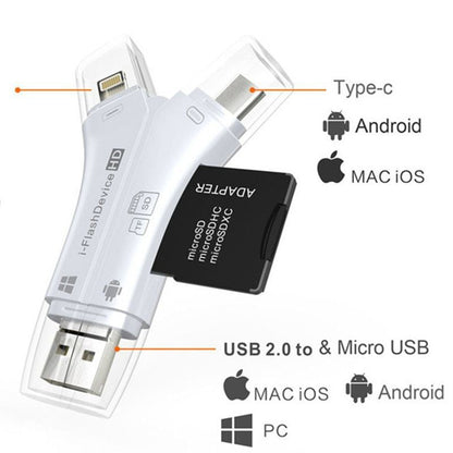 4-in-1 Multi-Card Reader – Effortless Data Transfer and More!