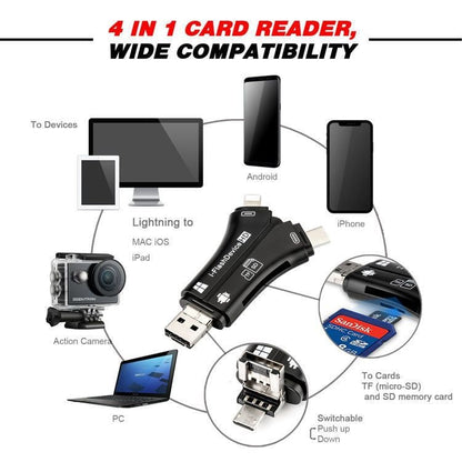 4-in-1 Multi-Card Reader – Effortless Data Transfer and More!