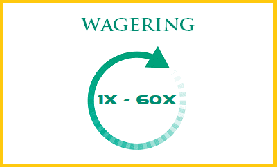 wagering requirement pictogram