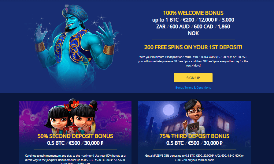 BetChain Casino Welcome Bonus offers