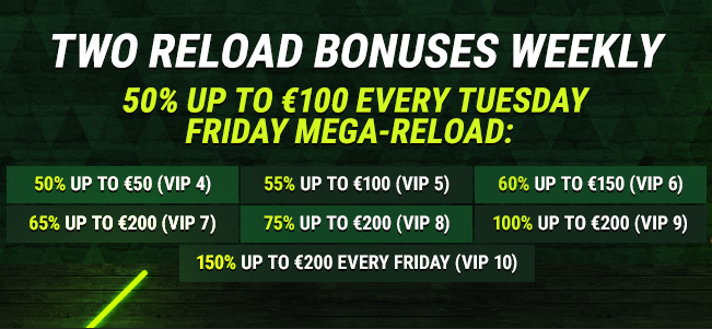 Fastpay Casino Reload Bonus promotion