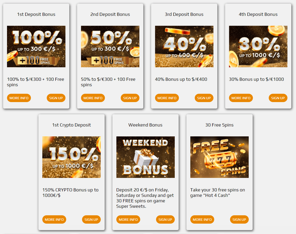 ZevCasino promotional offers